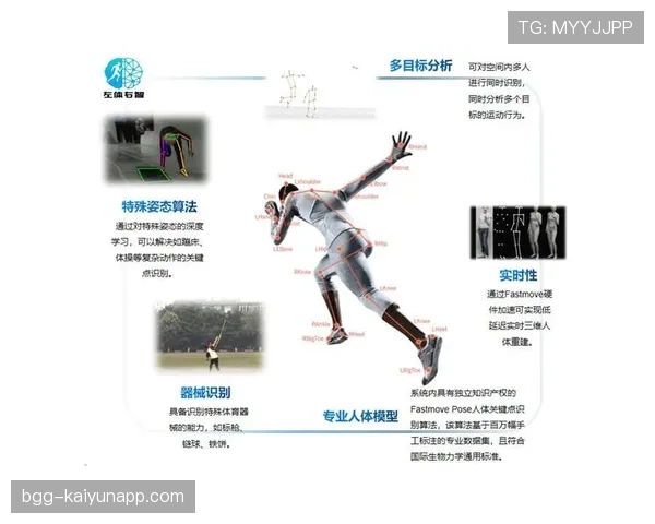 抢篮板犯规如何判定？关键动作解析