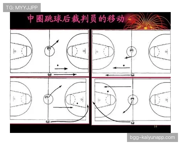 篮球裁判解析加时赛球权规则中球权归属的判定标准