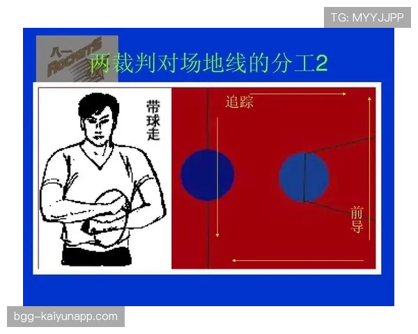 非体育行为如何界定？裁判判罚的三大关键标准