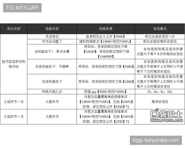 帕尔默与德布劳内：组织创造力与体系适配性的核心差异解析