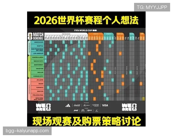 2026世界杯资格决定怎么算 2026世界杯资格决定怎么算