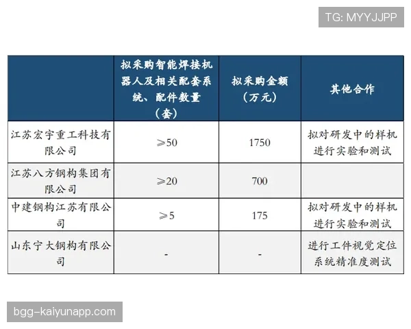 祖布门迪与楚阿梅尼：新生代后腰核心能力差异与上限解析