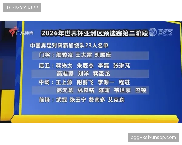 民主刚果队2026世界杯前景分析：非洲黑马能否突破预选赛重围
