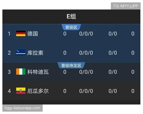 2026世界杯出线顺序怎么排